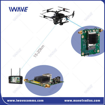 Beli Terkuat Tri Band NLOS Data Link Wireless Ethernet & Full Duplex TTL Serial pembuatan online