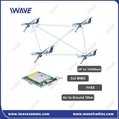 Beli 2X2 MIMO Embedded Mesh Module Dua Band Digital IP MESH Data Link pembuatan online