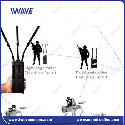 Beli Handheld Tactical MIMO IP MESH Radio Systems Wireless Mesh Radio pembuatan online