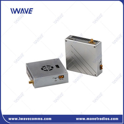 Beli Video & TTL Data Transmission solution for real time drone/UAV & VTOL video wireless link pembuatan online