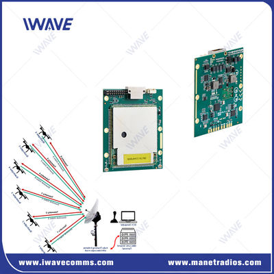 Tautan Data Video Telemetri UAV FPGA 20km