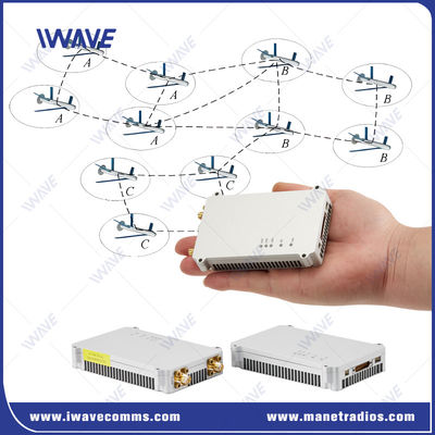 30km Drone Wireless Video Transmitter TCPIP / UDP 30Mbps 2Watt IP MESH Link