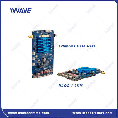 10km-15km 120Mbps Digital Wireless IP Module Untuk 4K Video Dan Data Kontrol