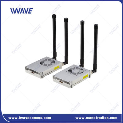 2W IP MESH Data Link Solusi Komunikasi Wireless Untuk Data Telemetry Video