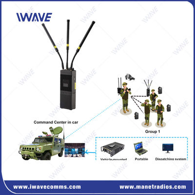 Taktis MIMO IP MESH Sistem Radio Jaringan Radio 4G Wifi