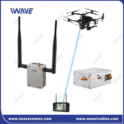 50km Mavlink 2.4GHz COFDM UAV Video Transmitter Ultra jarak jauh UP/Downlink